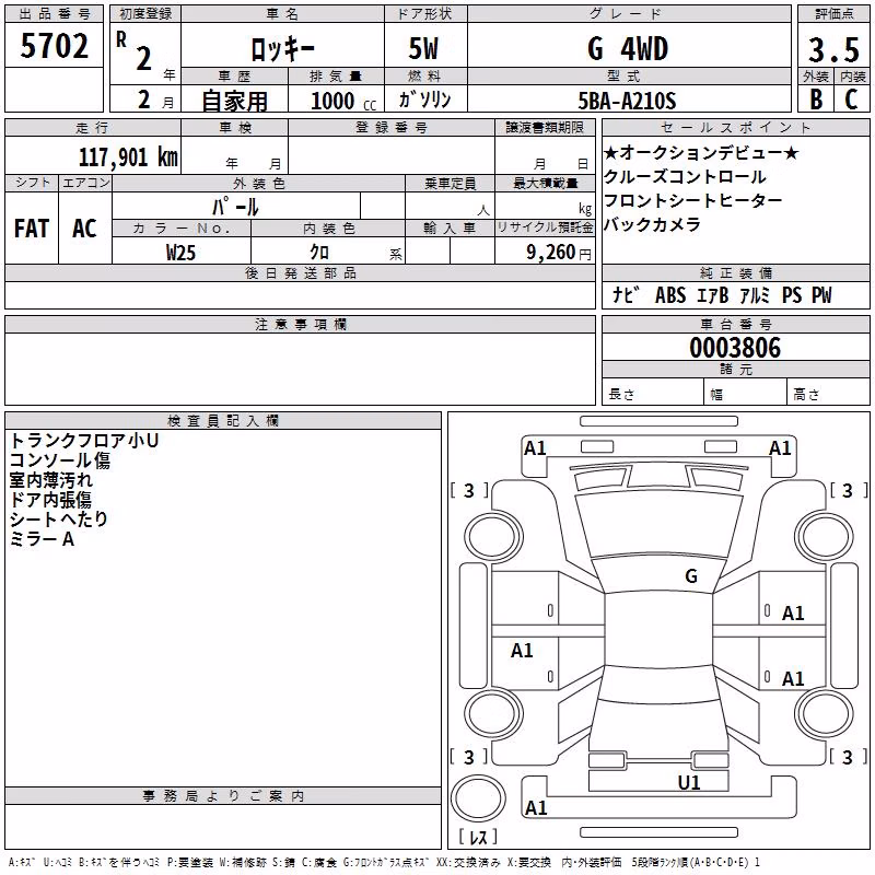 DAIHATSU ROCKY