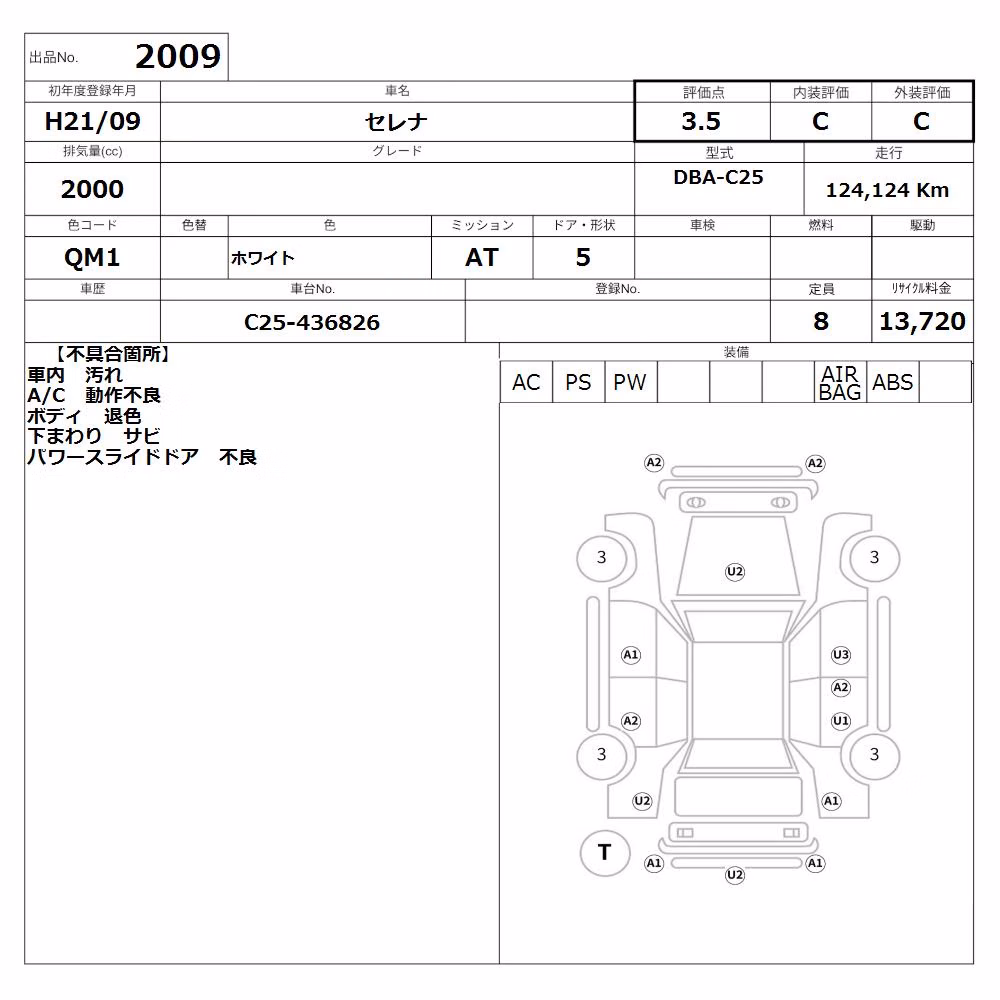 NISSAN SERENA