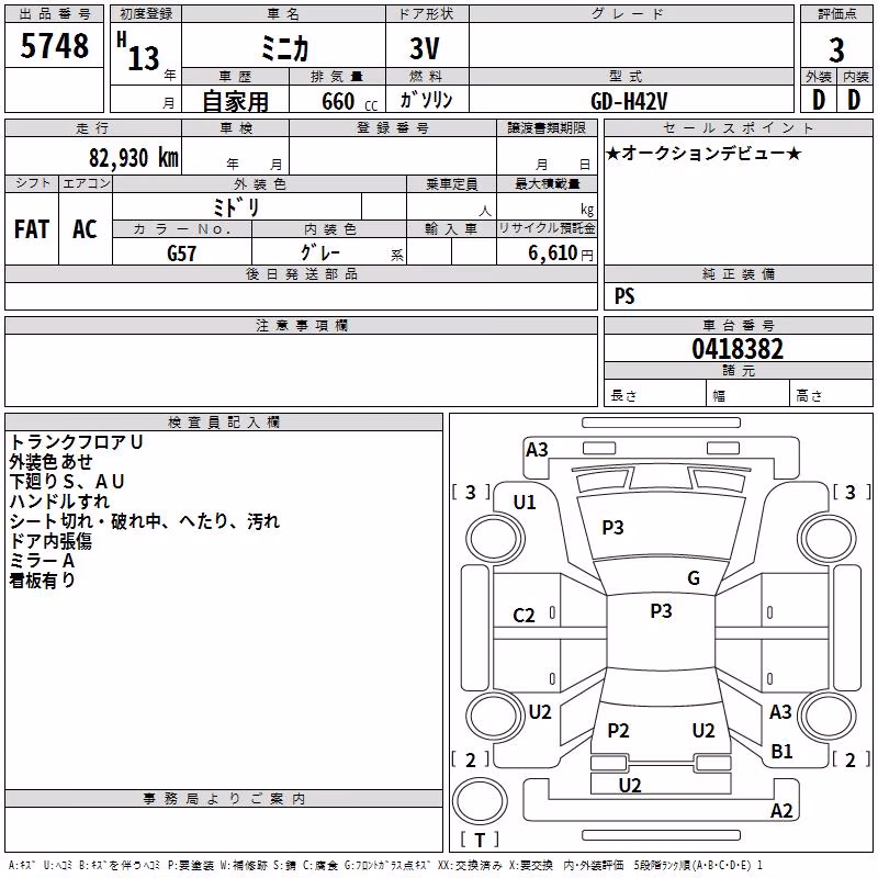 MITSUBISHI MINICA