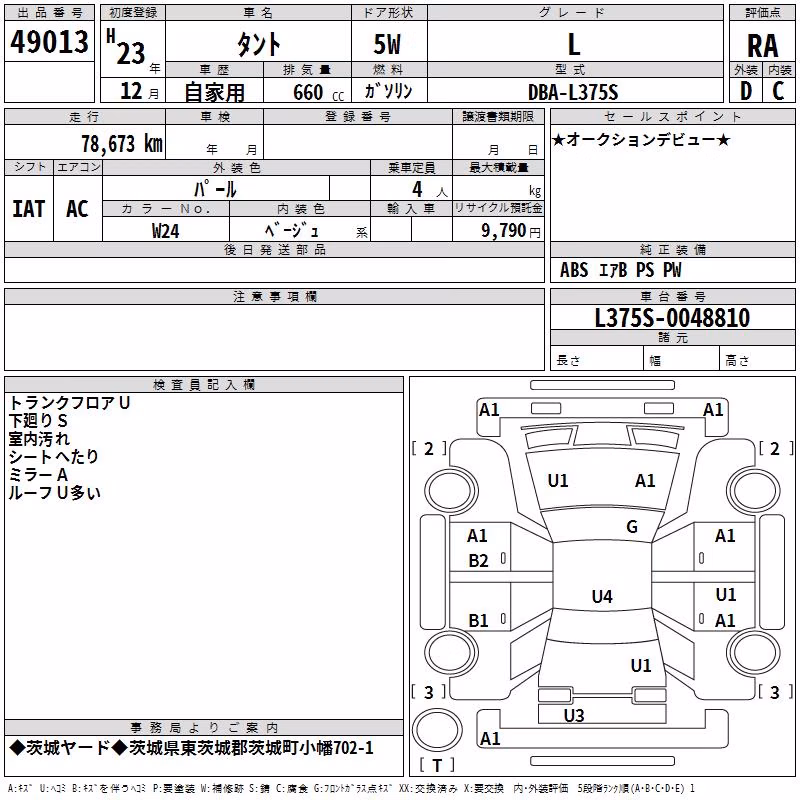 DAIHATSU TANTO