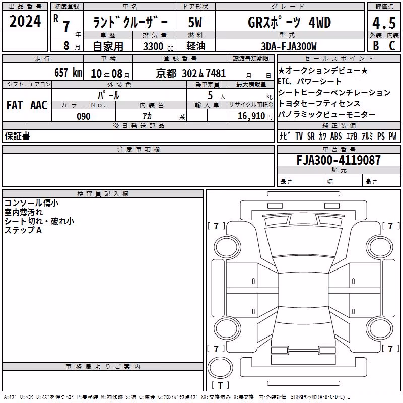 TOYOTA LAND CRUISER