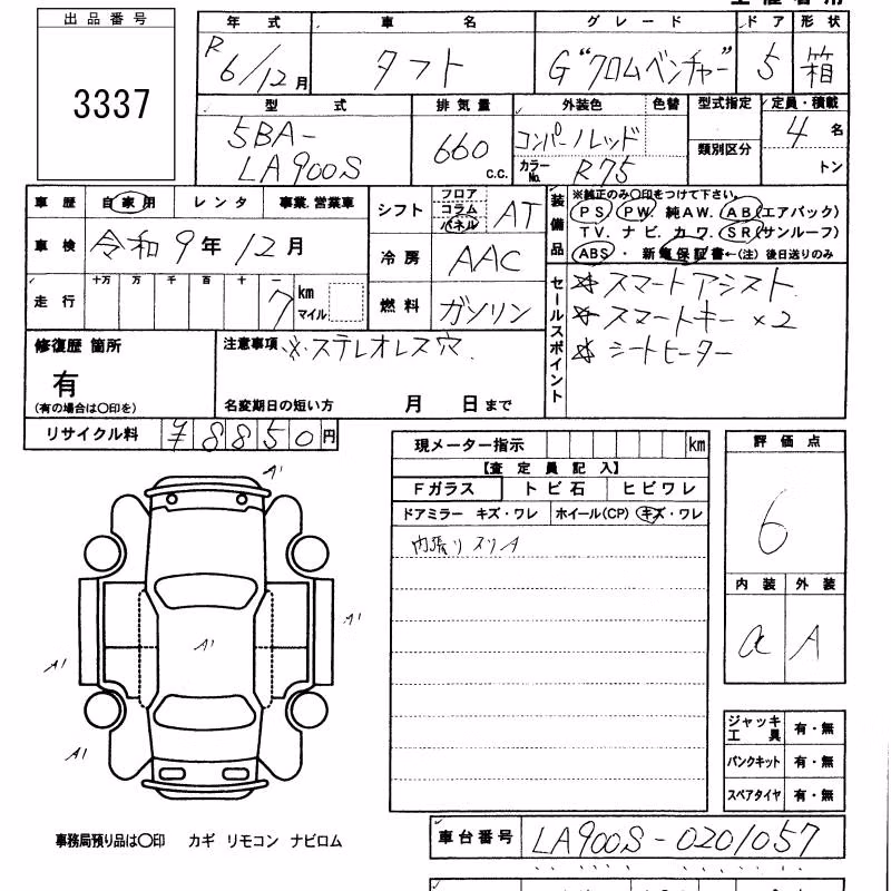 DAIHATSU TAFT