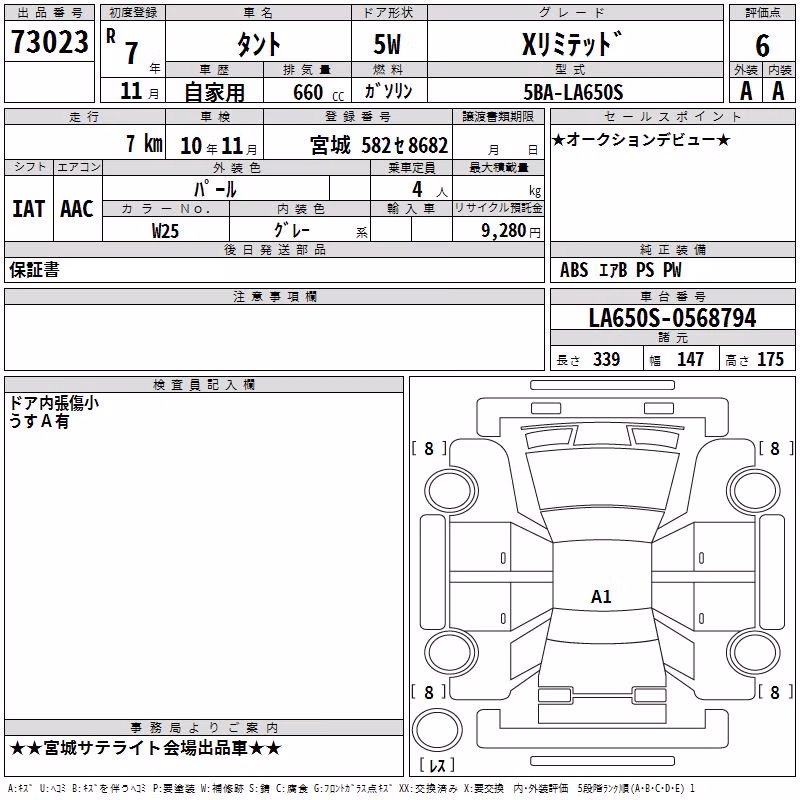 DAIHATSU TANTO