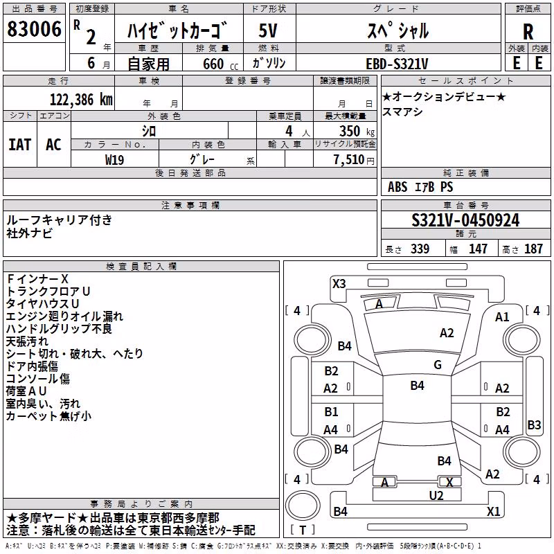 DAIHATSU HIJET