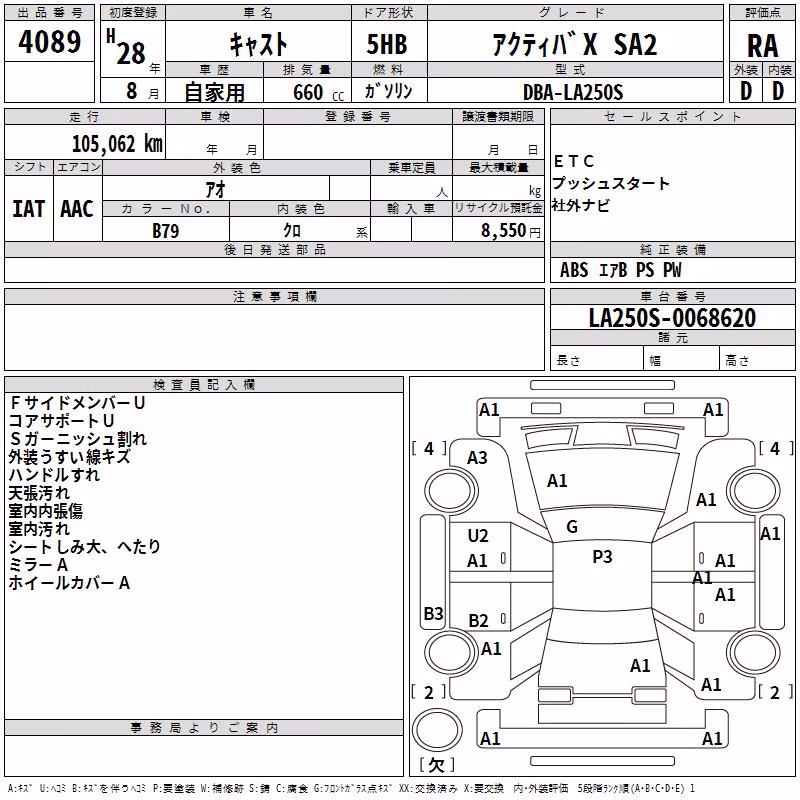 DAIHATSU CAST