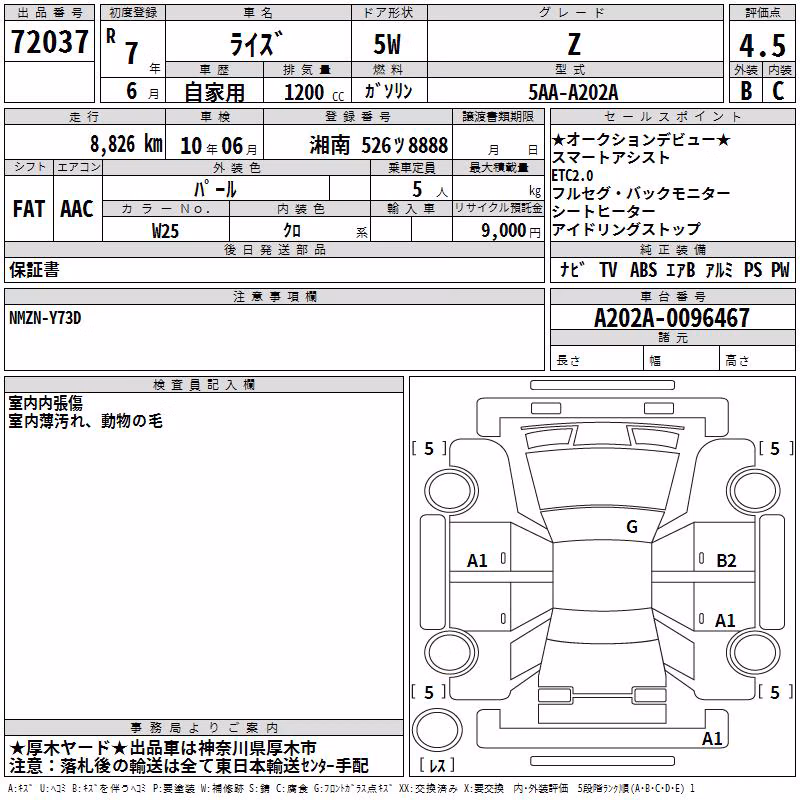TOYOTA RAIZE