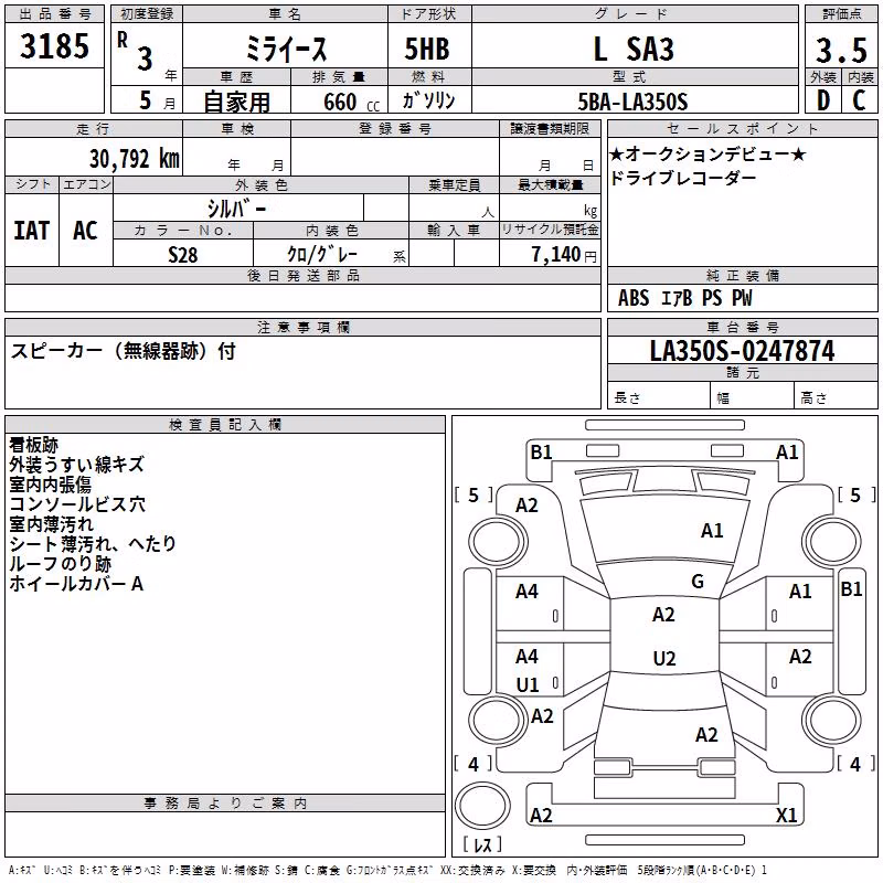 DAIHATSU MIRA E:S