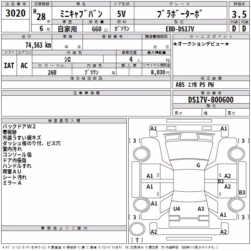 MITSUBISHI MINICAB