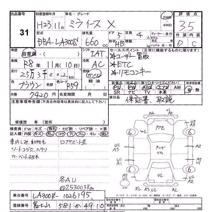 DAIHATSU MIRA E:S