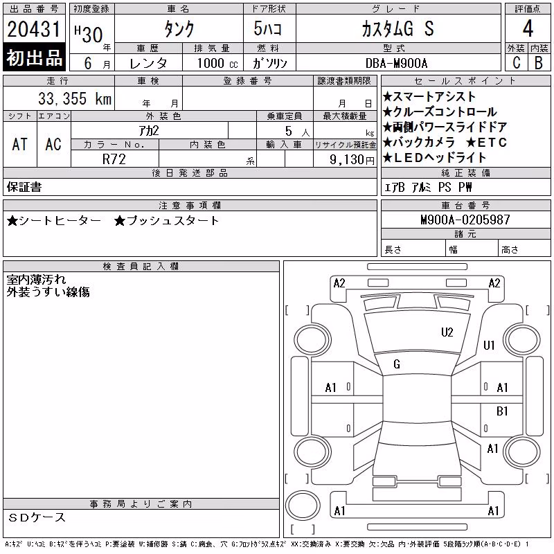 TOYOTA TANK