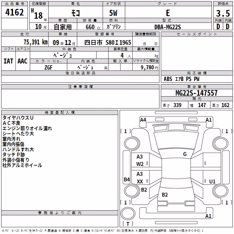 NISSAN MOCO