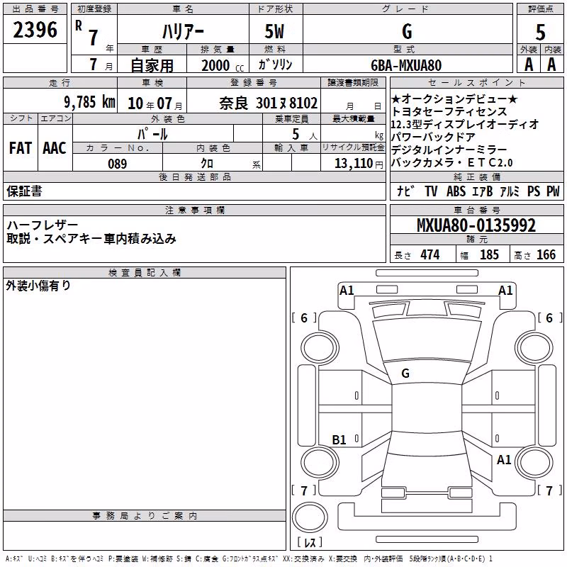 TOYOTA HARRIER