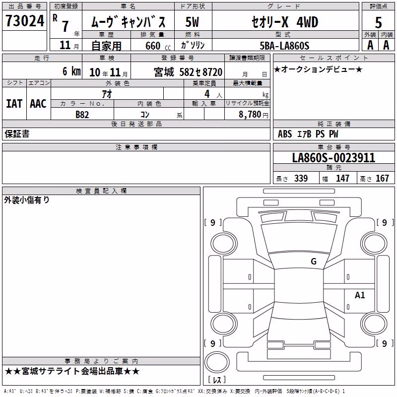 DAIHATSU MOVE CANBUS