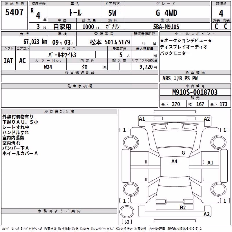 DAIHATSU THOR