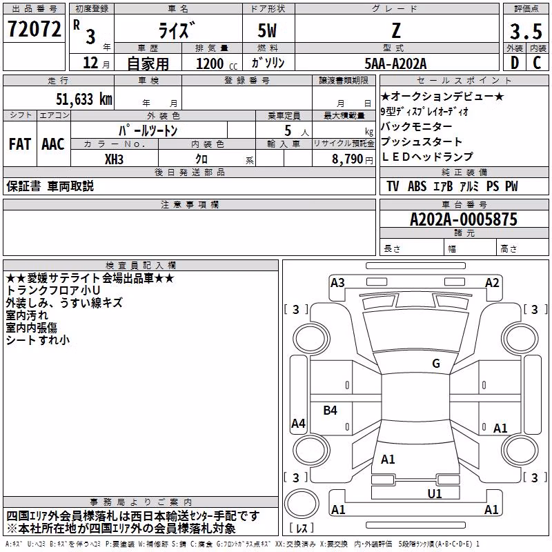 TOYOTA RAIZE