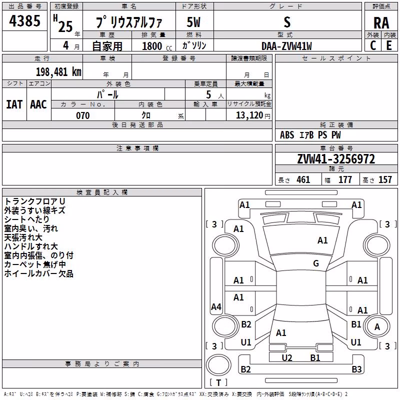 TOYOTA PRIUS ALPHA
