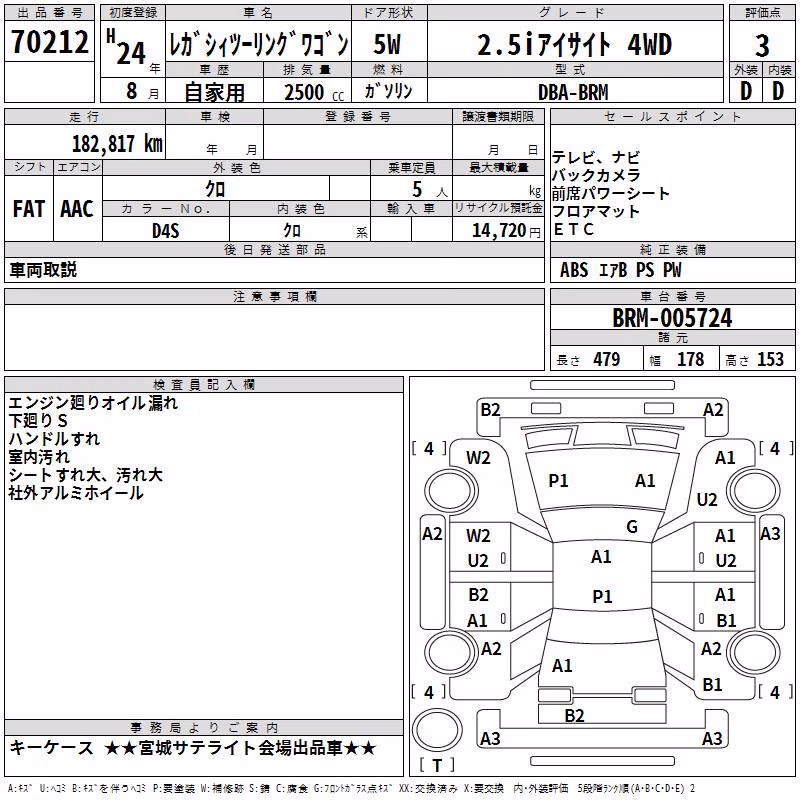 SUBARU LEGACY
