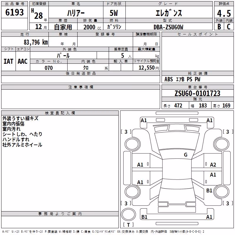 TOYOTA HARRIER