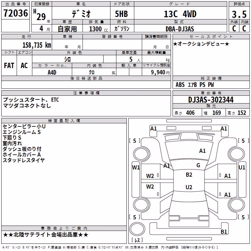 MAZDA DEMIO