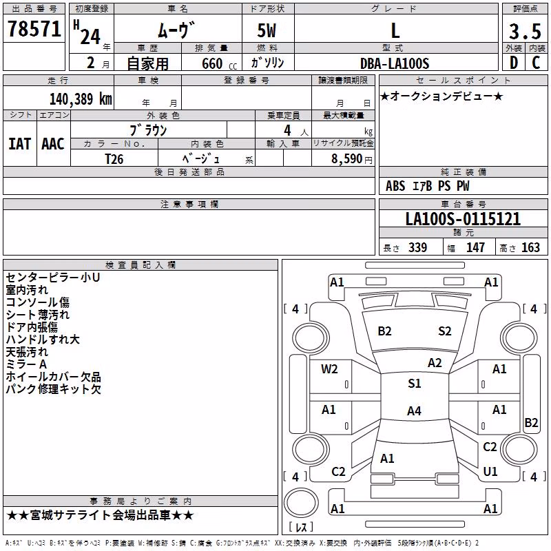DAIHATSU MOVE