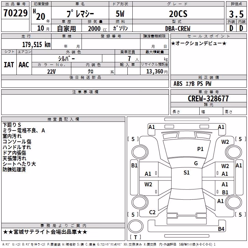 MAZDA PREMACY