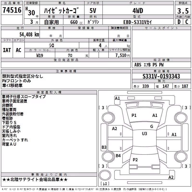 DAIHATSU HIJET