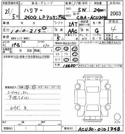 TOYOTA HARRIER