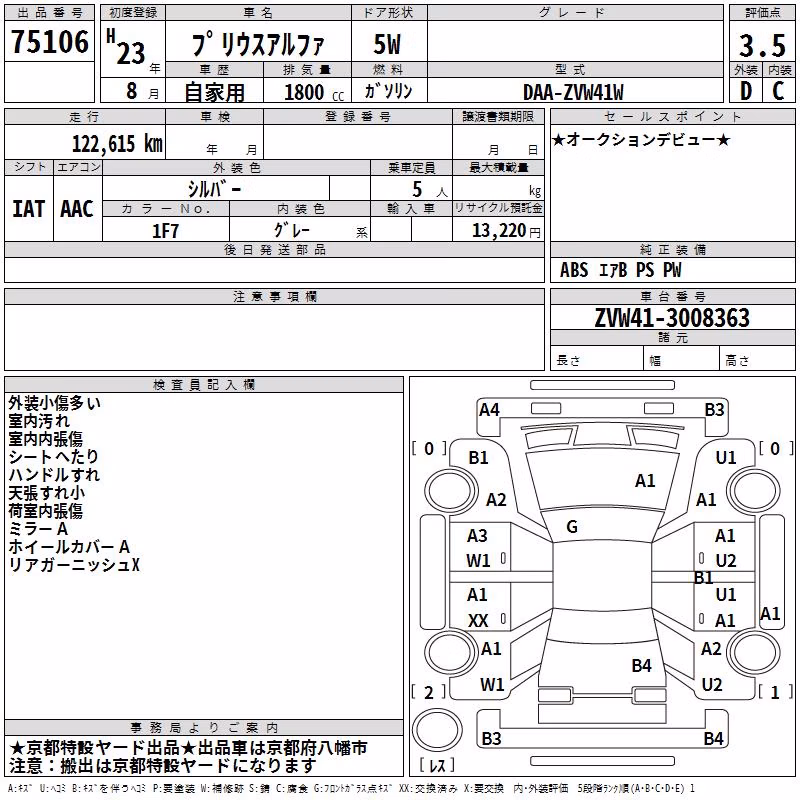 TOYOTA PRIUS ALPHA