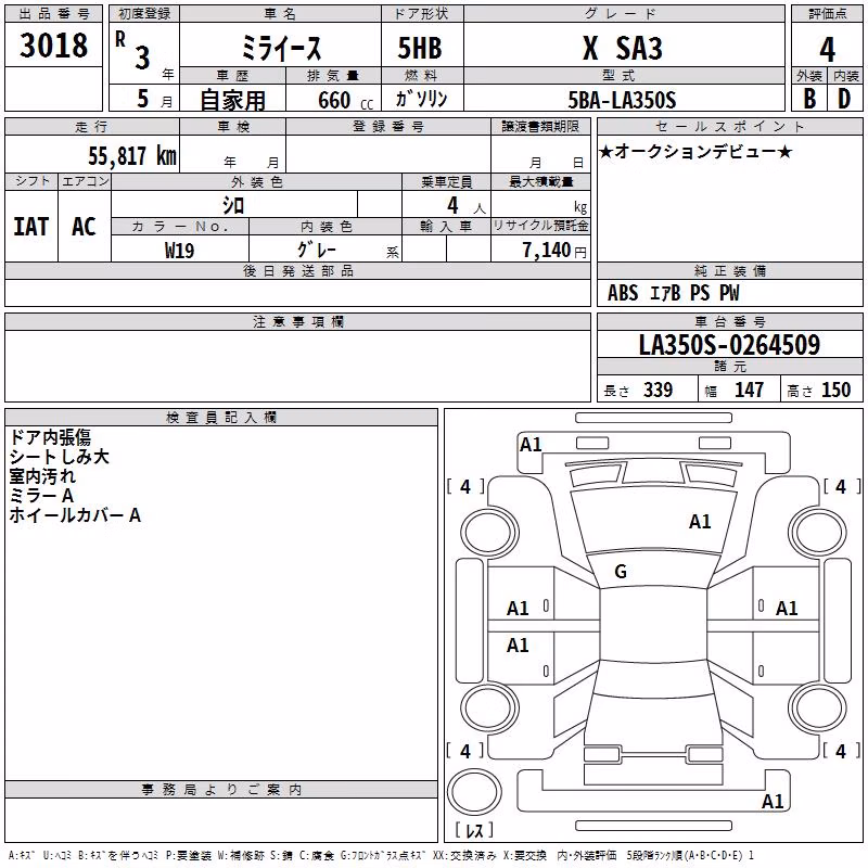 DAIHATSU MIRA E:S