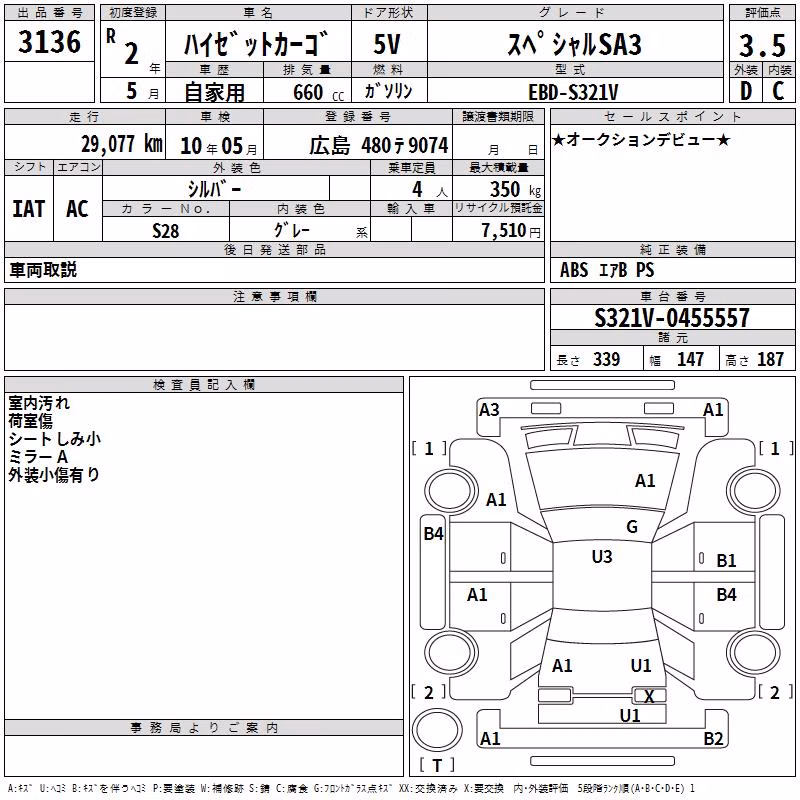 DAIHATSU HIJET