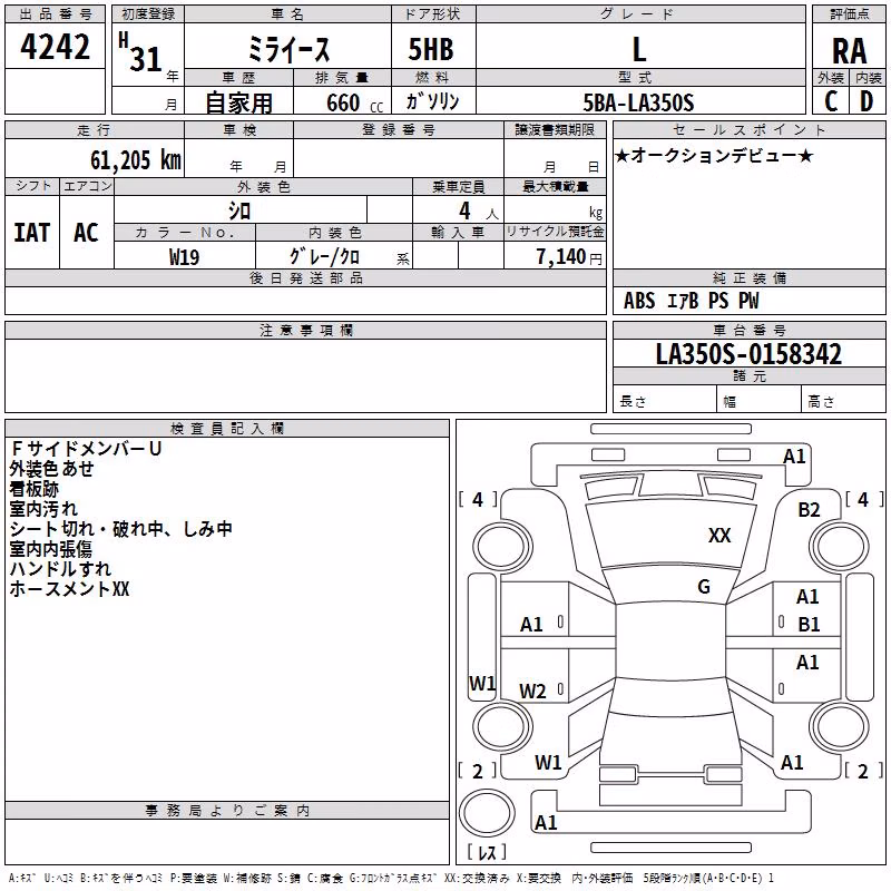 DAIHATSU MIRA E:S