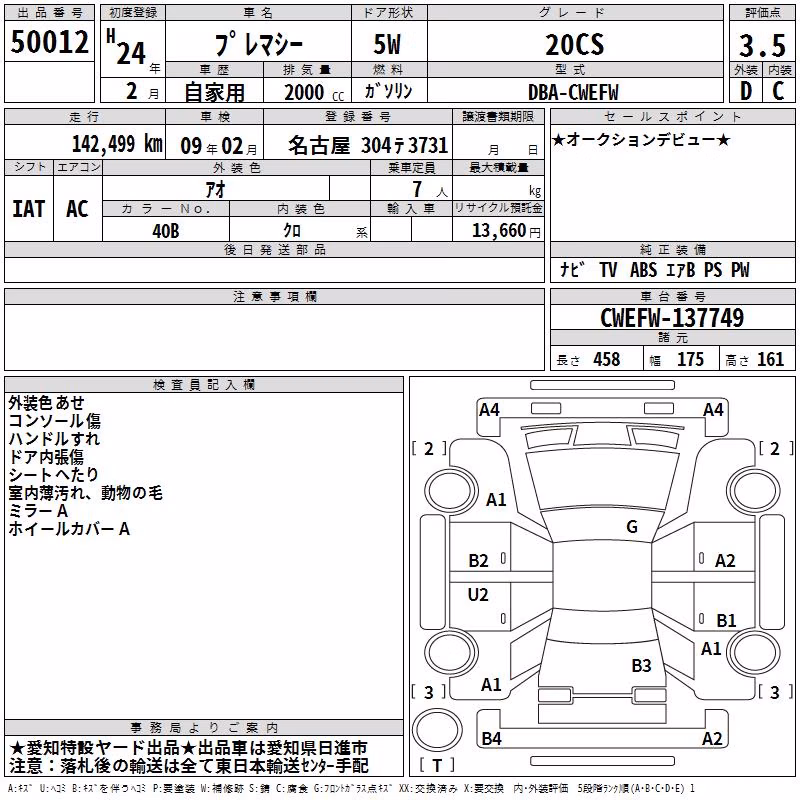 MAZDA PREMACY
