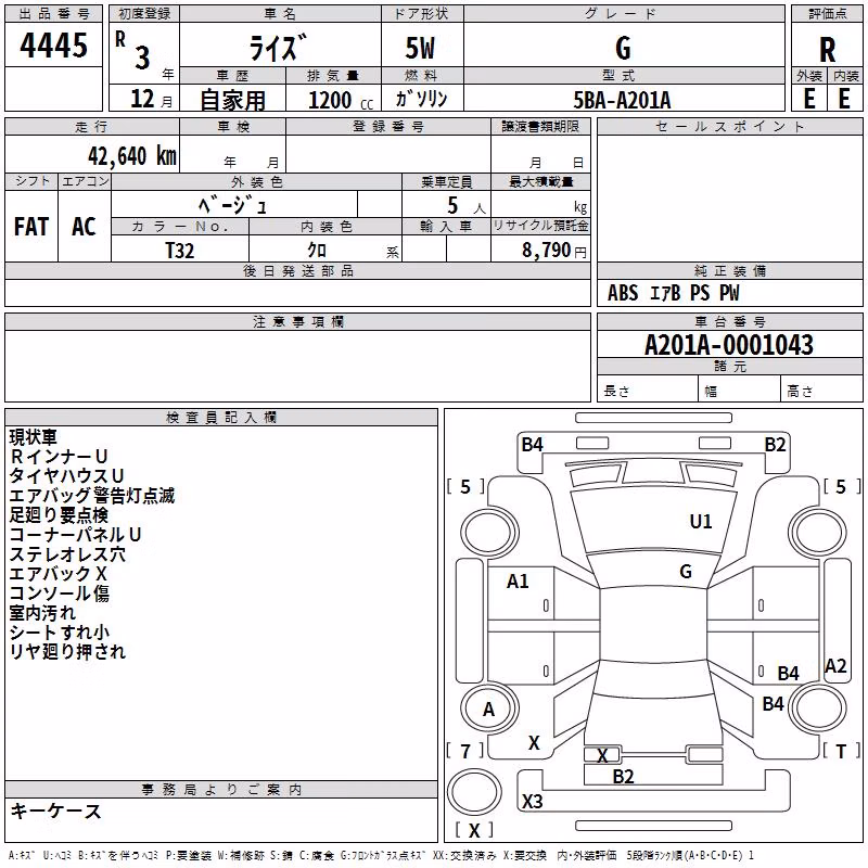 TOYOTA RAIZE