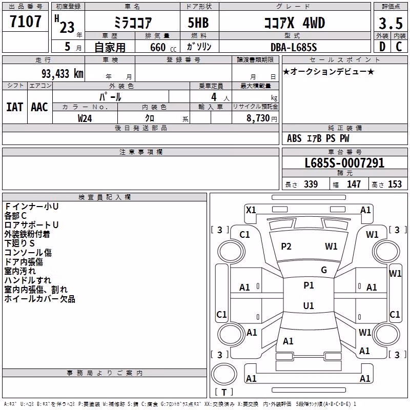 DAIHATSU MIRA COCOA