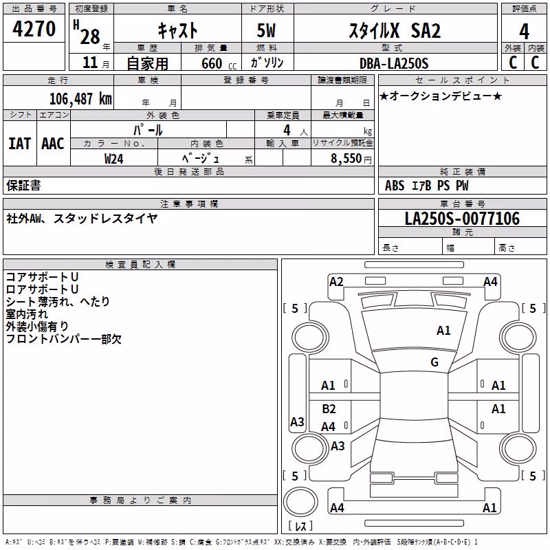 DAIHATSU CAST