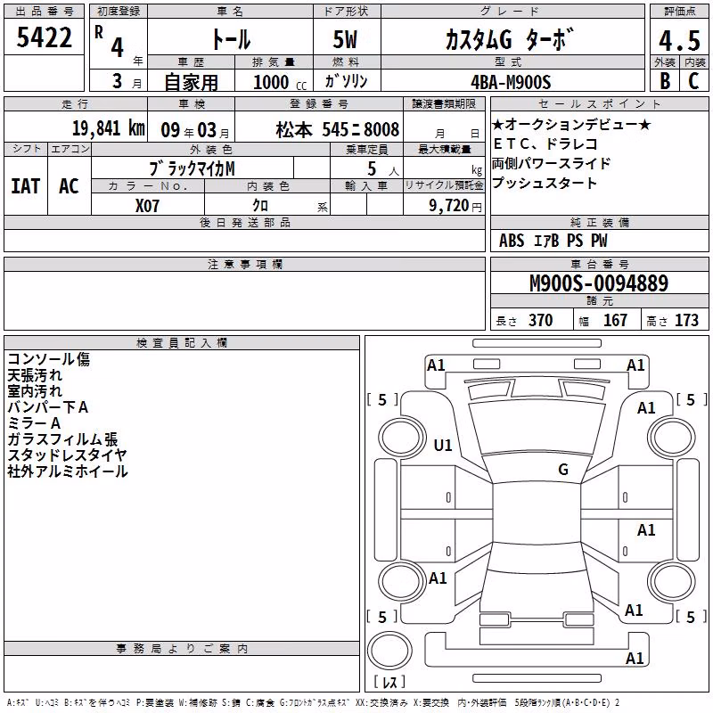 DAIHATSU THOR