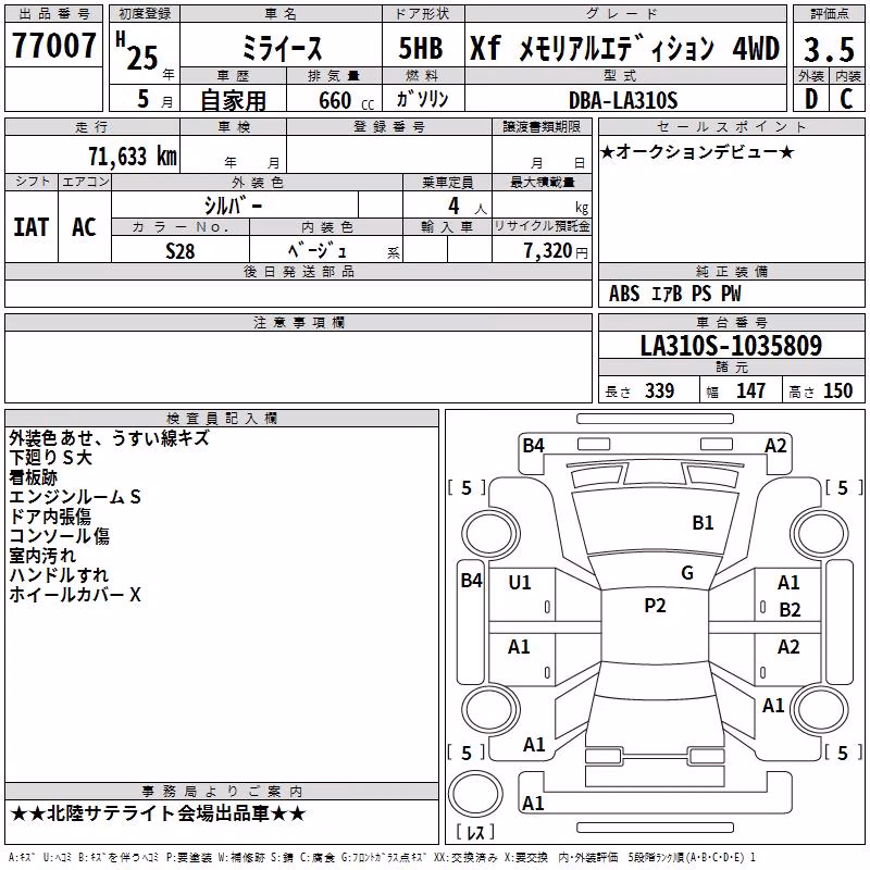 DAIHATSU MIRA E:S