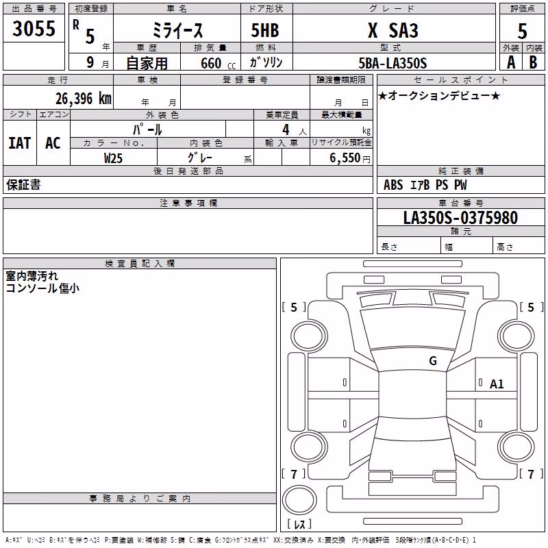 DAIHATSU MIRA E:S