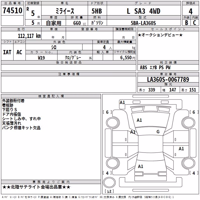 DAIHATSU MIRA E:S