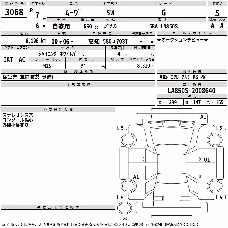DAIHATSU MOVE