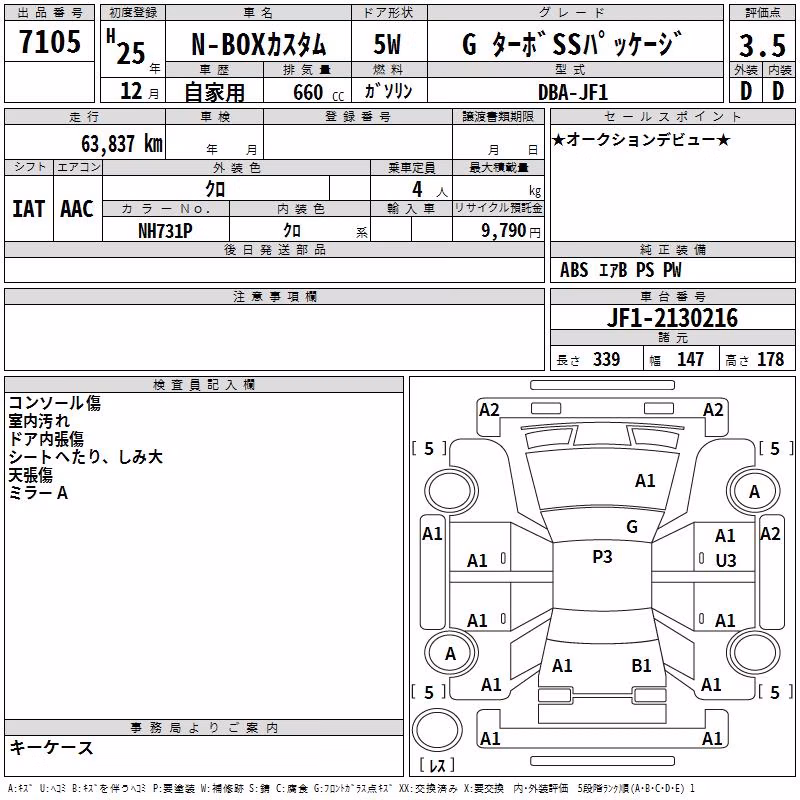HONDA N-BOX