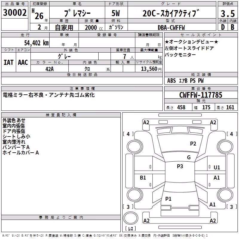 MAZDA PREMACY