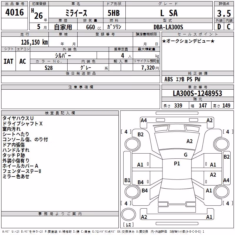 DAIHATSU MIRA E:S