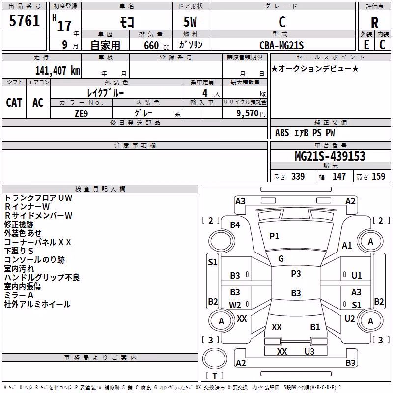 NISSAN MOCO