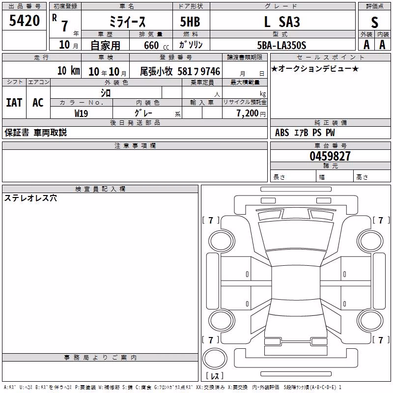 DAIHATSU MIRA E:S