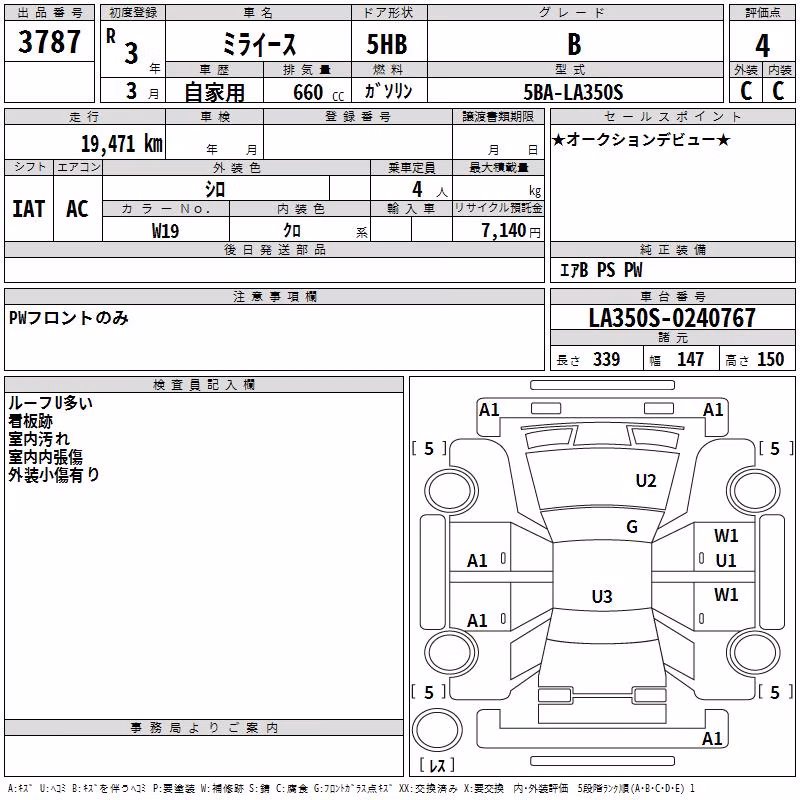 DAIHATSU MIRA E:S