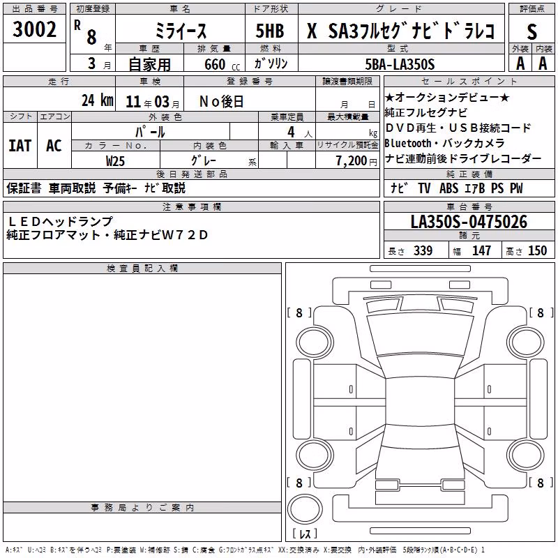 DAIHATSU MIRA E:S