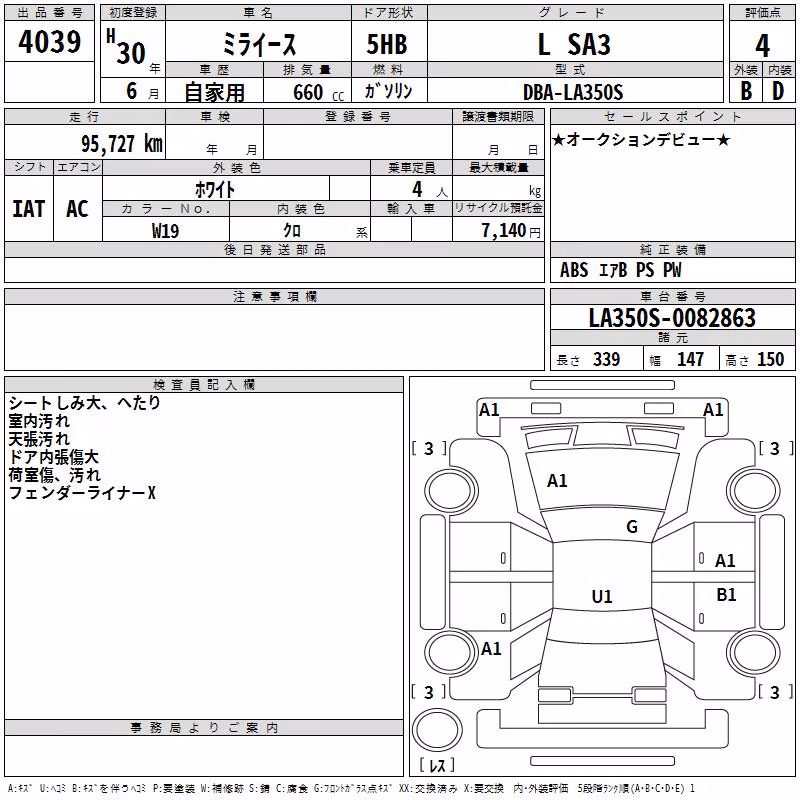 DAIHATSU MIRA E:S