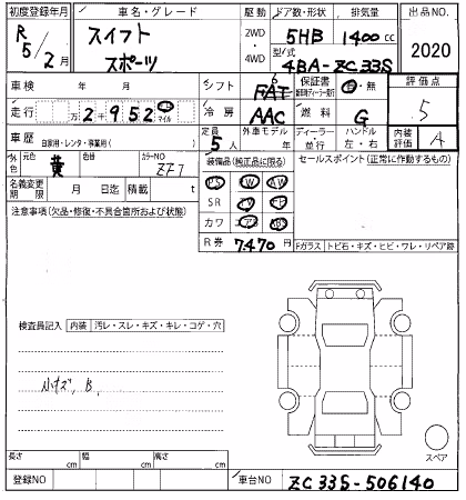 SUZUKI SWIFT