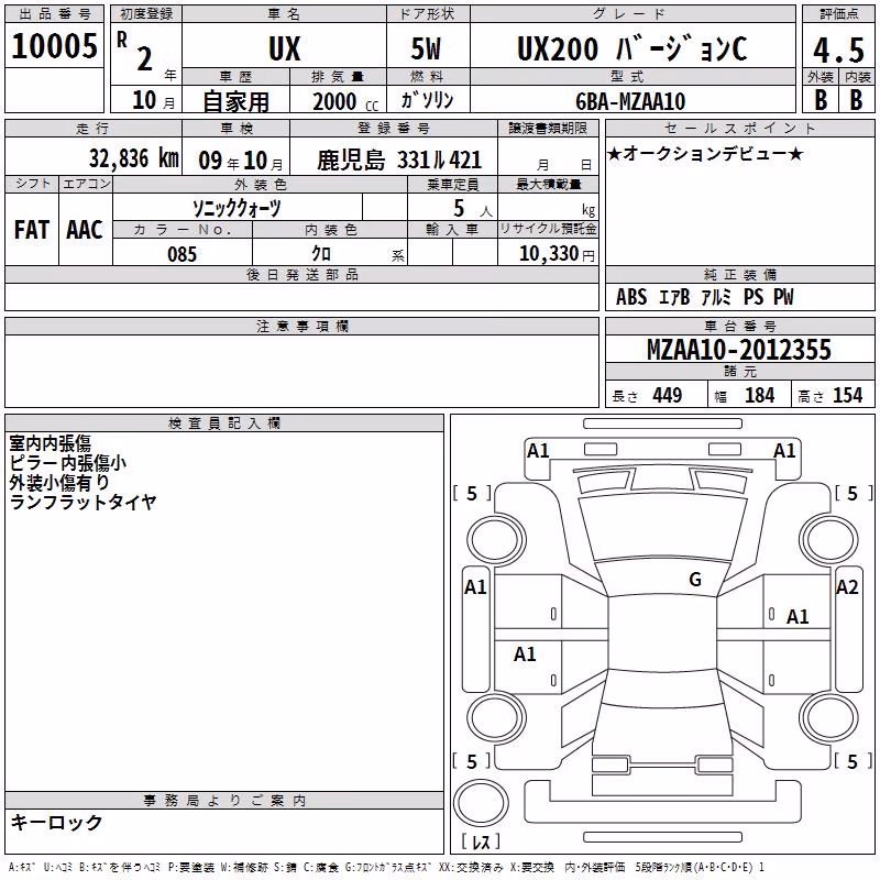 LEXUS UX200